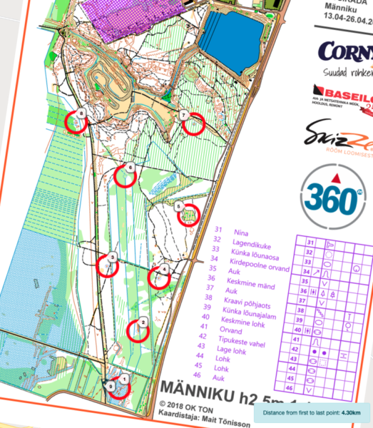 360KRAADI_Männiku_LÜHIKE_o-rada