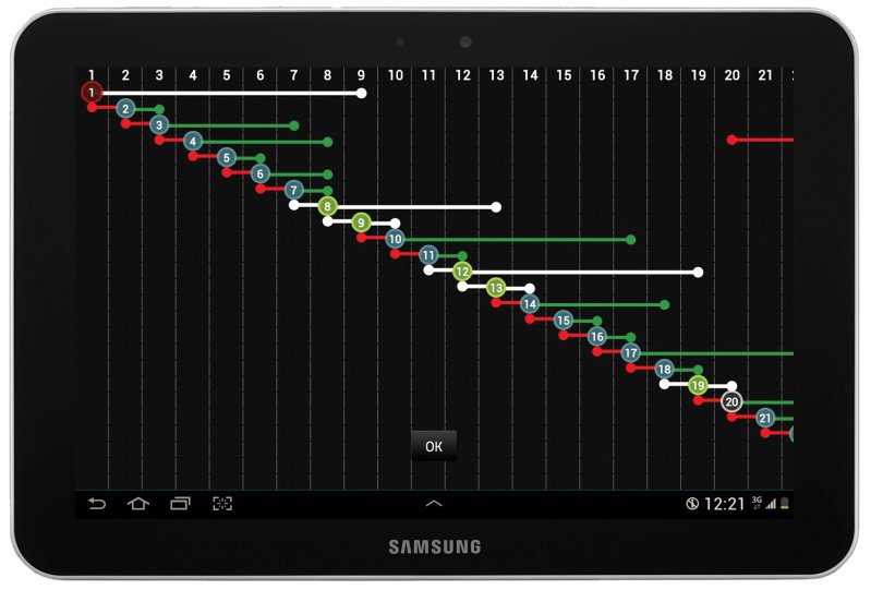 Samsung GalaxyTab 10.1